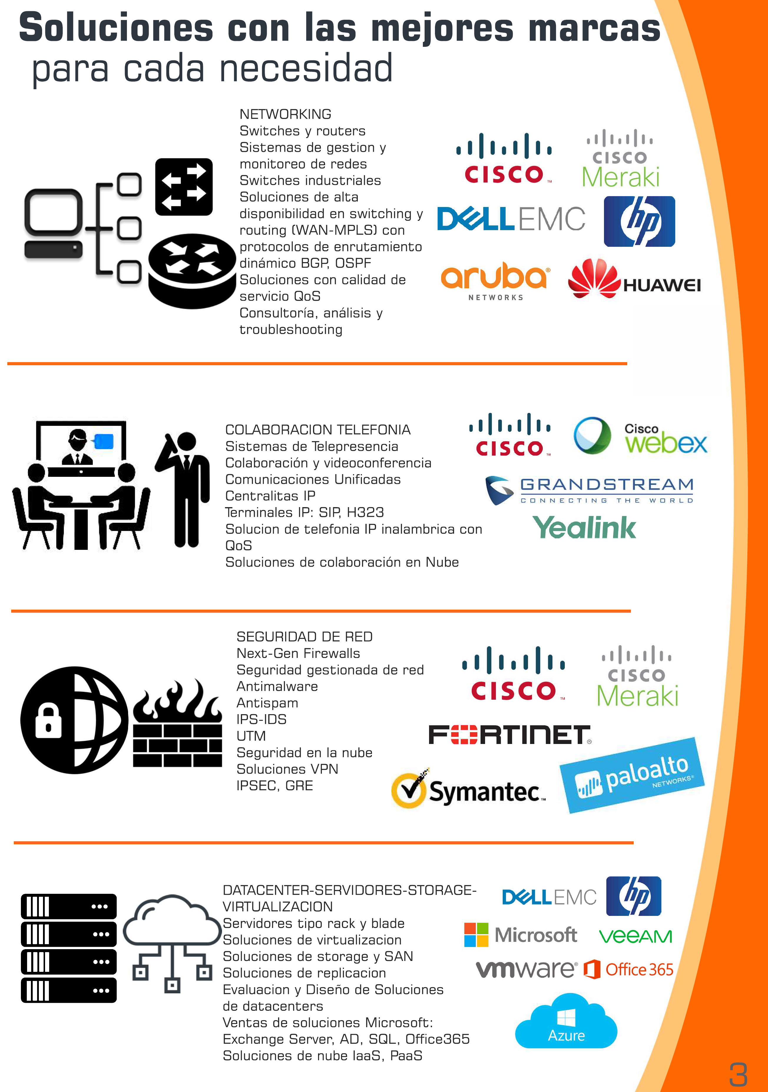 Soluciones y Servicios